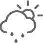 Wednesday 10°C